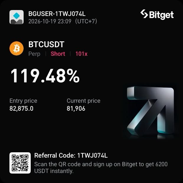 Tangkapan layar posisi Bitget BTCUSDT Short leverage 101x, ROI +119,48%