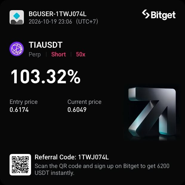 Tangkapan layar posisi Bitget TIAUSDT Short leverage 50x, ROI +103,32%