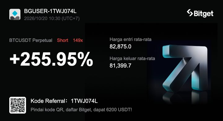 Tangkapan layar posisi Bitget BTCUSDT Short leverage 149x, ROI +255,95%