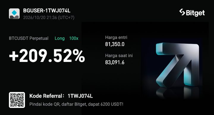 Tangkapan layar posisi Bitget BTCUSDT Long leverage 100x, ROI +209,52%